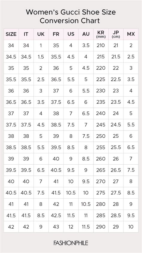 gucci shoe conversion chart|Gucci shoe size to us.